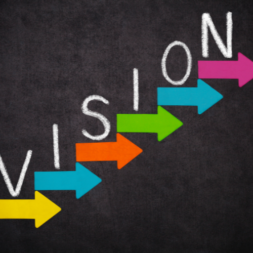 Activación de Visión Extra Ocular